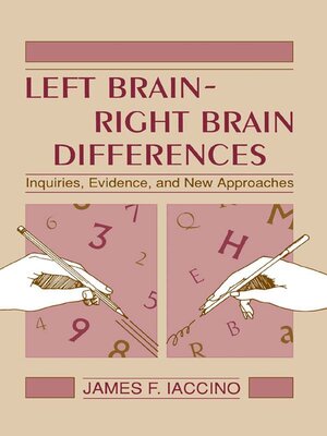 cover image of Left Brain--Right Brain Differences